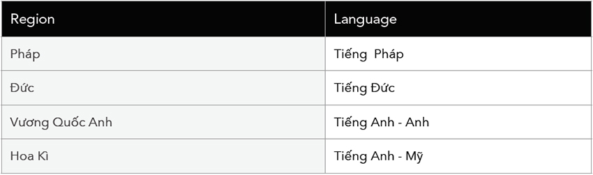 Loa Devialet Mania - Điện Máy Plus