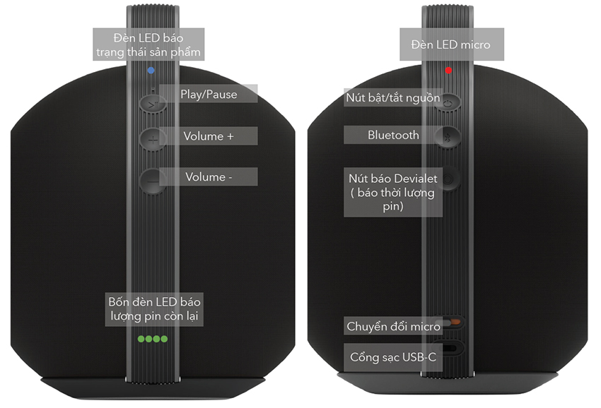 Loa Devialet Mania - Điện Máy Plus