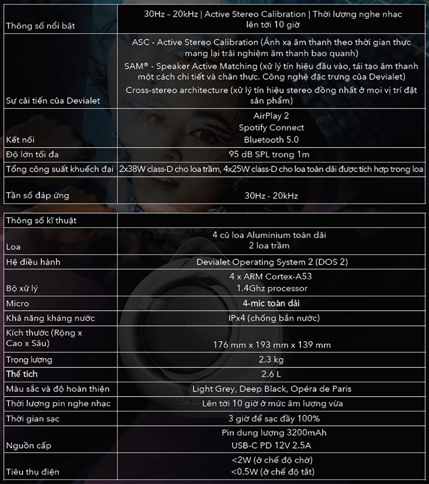 Loa Devialet Mania - Điện Máy Plus
