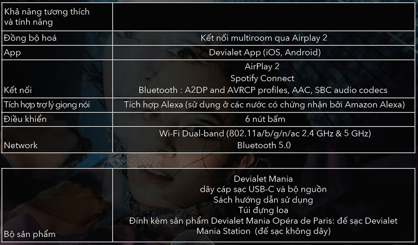 Loa Devialet Mania - Điện Máy Plus