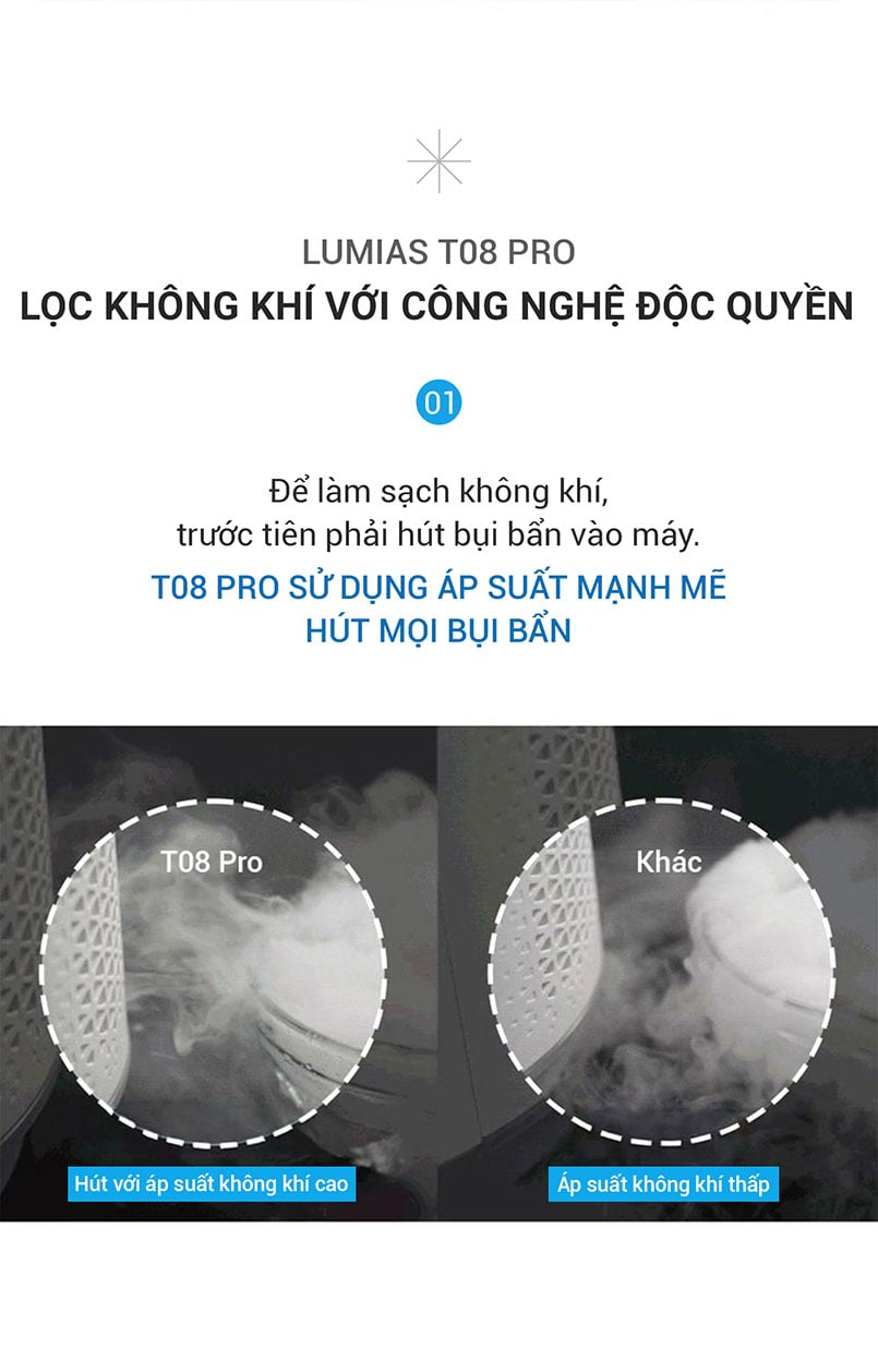 Quạt không cánh Lumias T08 Pro – 38W, 3 chế độ gió chính hãng Quạt không cánh Lumias T08 Pro – 38W, 3 chế độ gió - Điện Máy Plus