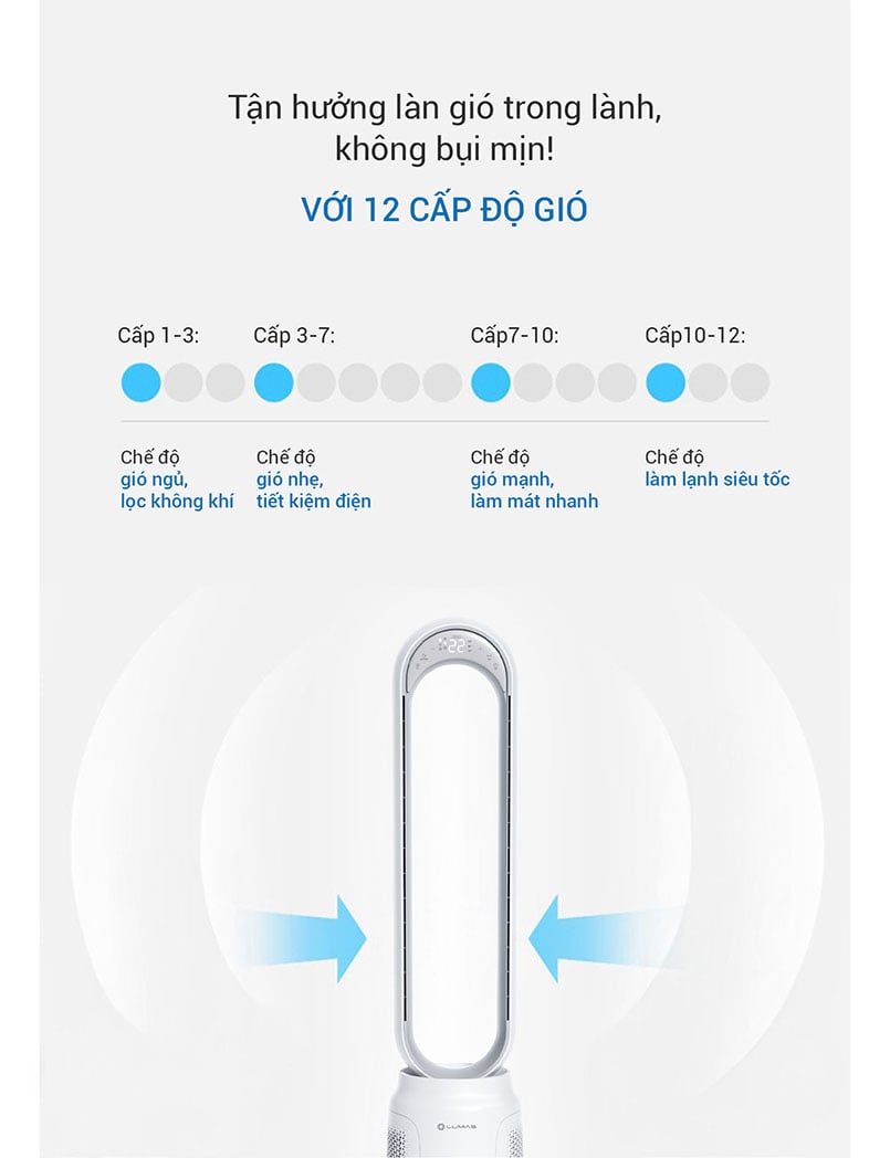 Quạt không cánh Lumias T08 Pro – 38W, 3 chế độ gió chính hãng Quạt không cánh Lumias T08 Pro – 38W, 3 chế độ gió - Điện Máy Plus