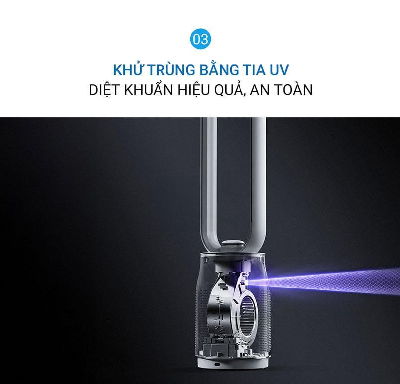 Quạt không cánh Lumias T08 Pro – 38W, 3 chế độ gió chính hãng Quạt không cánh Lumias T08 Pro – 38W, 3 chế độ gió - Điện Máy Plus