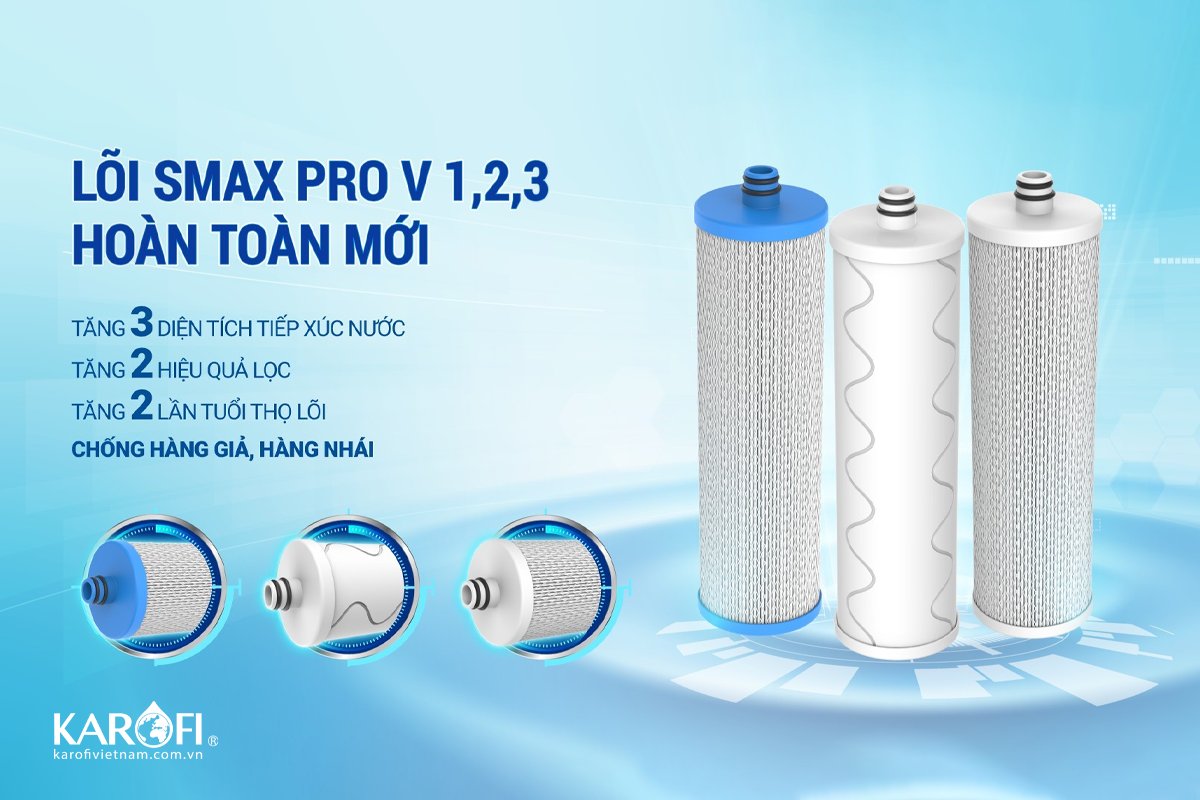 Bộ lõi lọc thô Karofi Pro V1,2,3 chính hãng Bộ lõi lọc thô Karofi Pro V1,2,3 - Điện Máy Plus