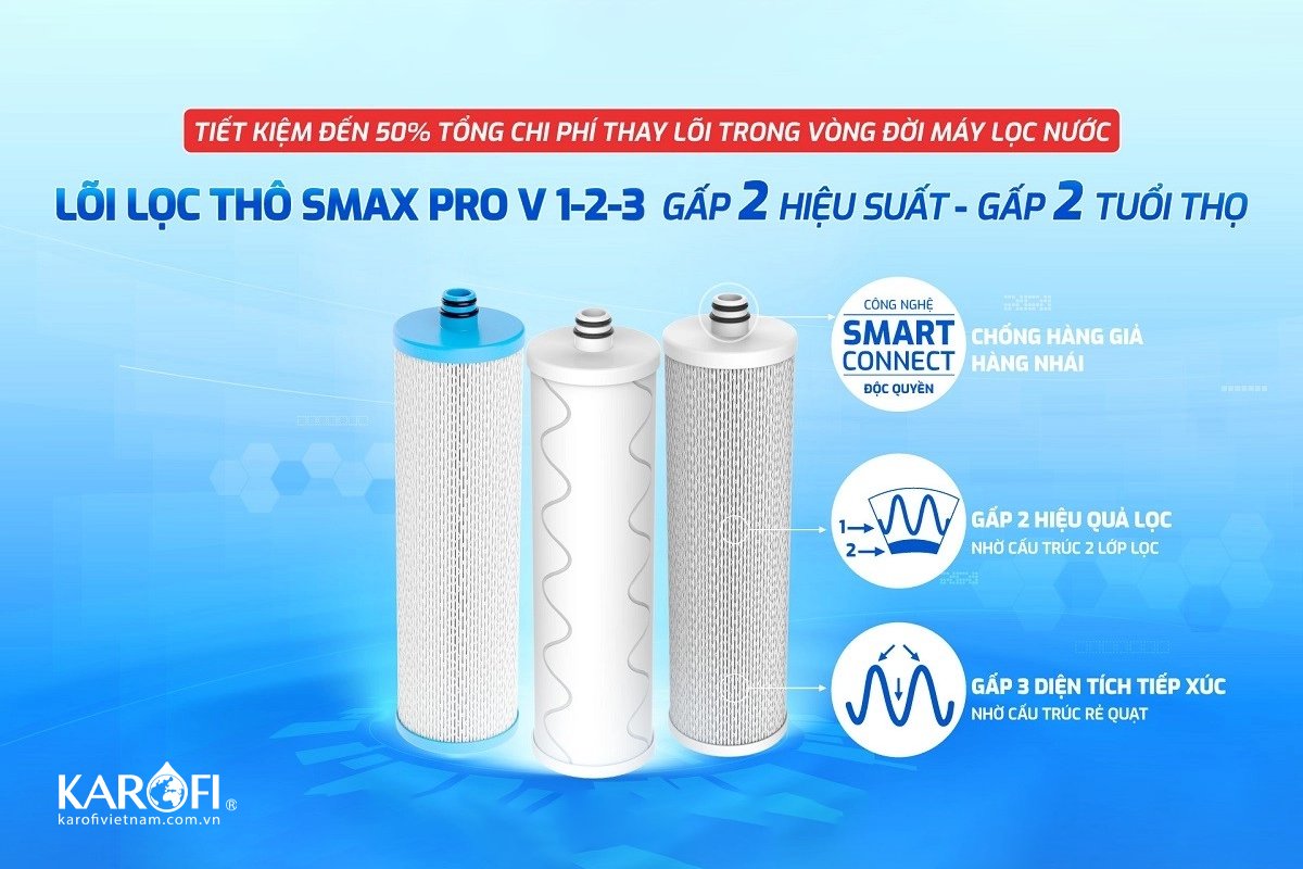 Bộ lõi lọc thô Karofi Pro V1,2,3 chính hãng Bộ lõi lọc thô Karofi Pro V1,2,3 - Điện Máy Plus