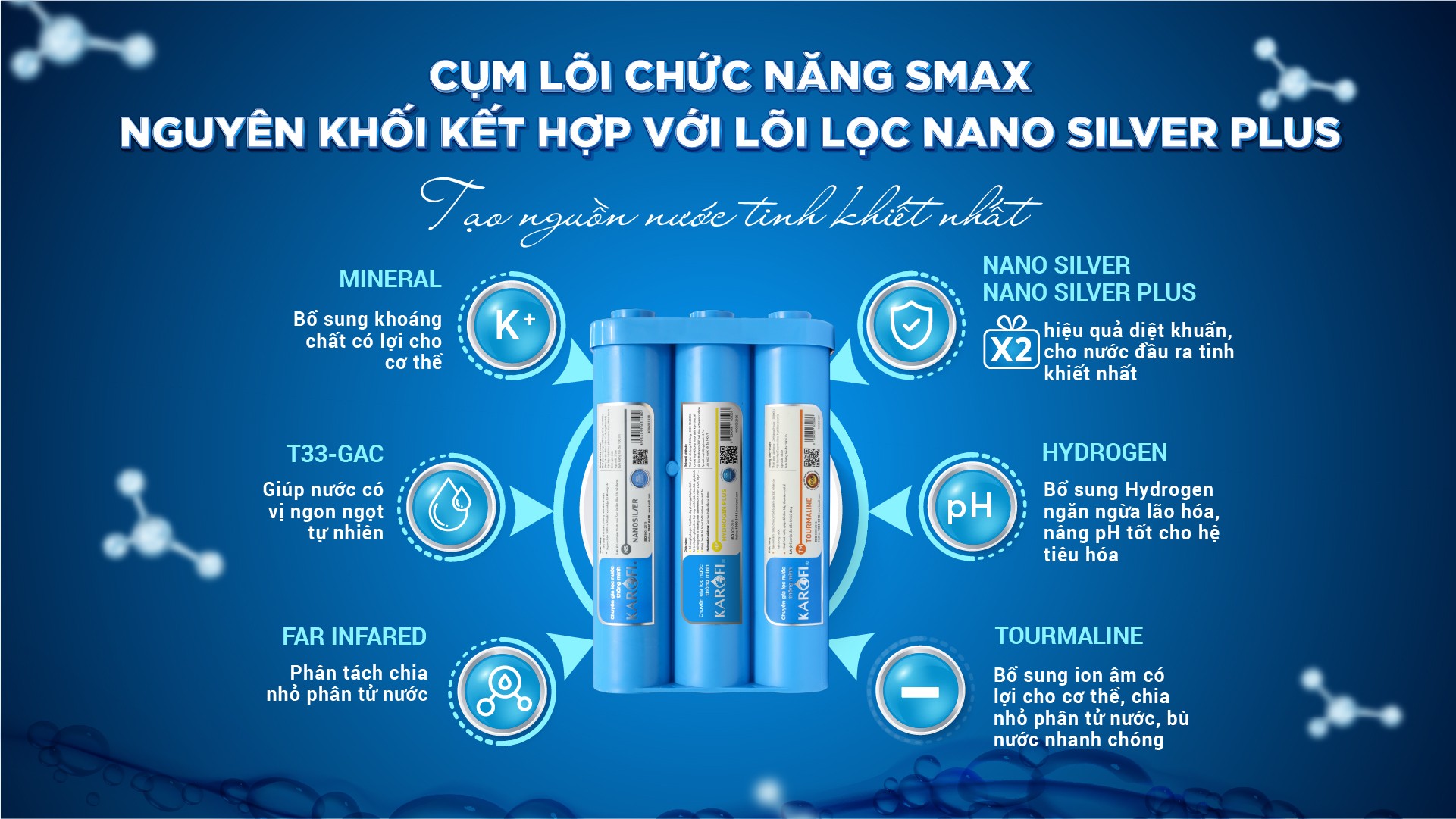 Máy lọc nước nóng lạnh Karofi KAD-D66 chính hãng Máy lọc nước nóng lạnh Karofi KAD-D66 - Điện Máy Plus