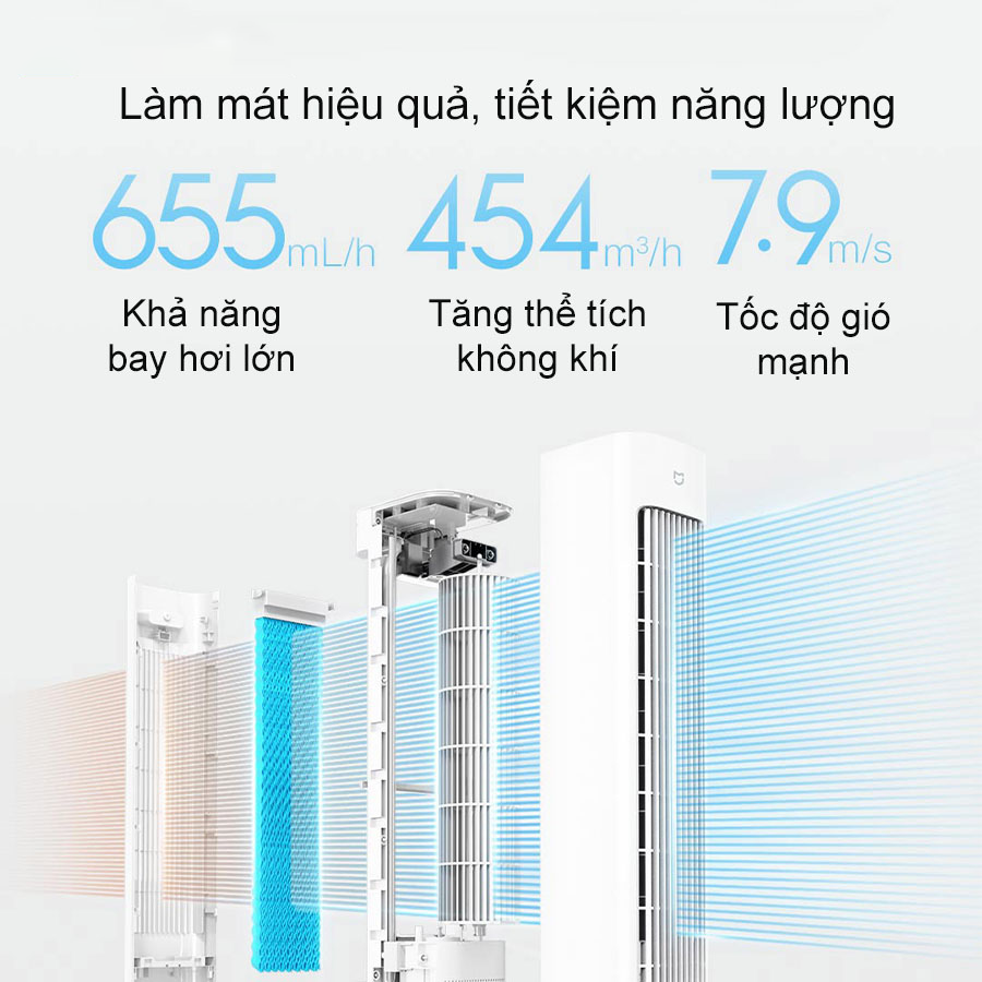 Quạt tháp hơi nước Xiaomi Mijia ZFSLFS01DM - Điện Máy Plus