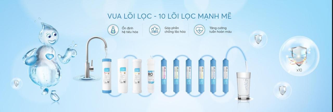 Máy lọc nước Optimus Plus O-P1310 - Điện Máy Plus