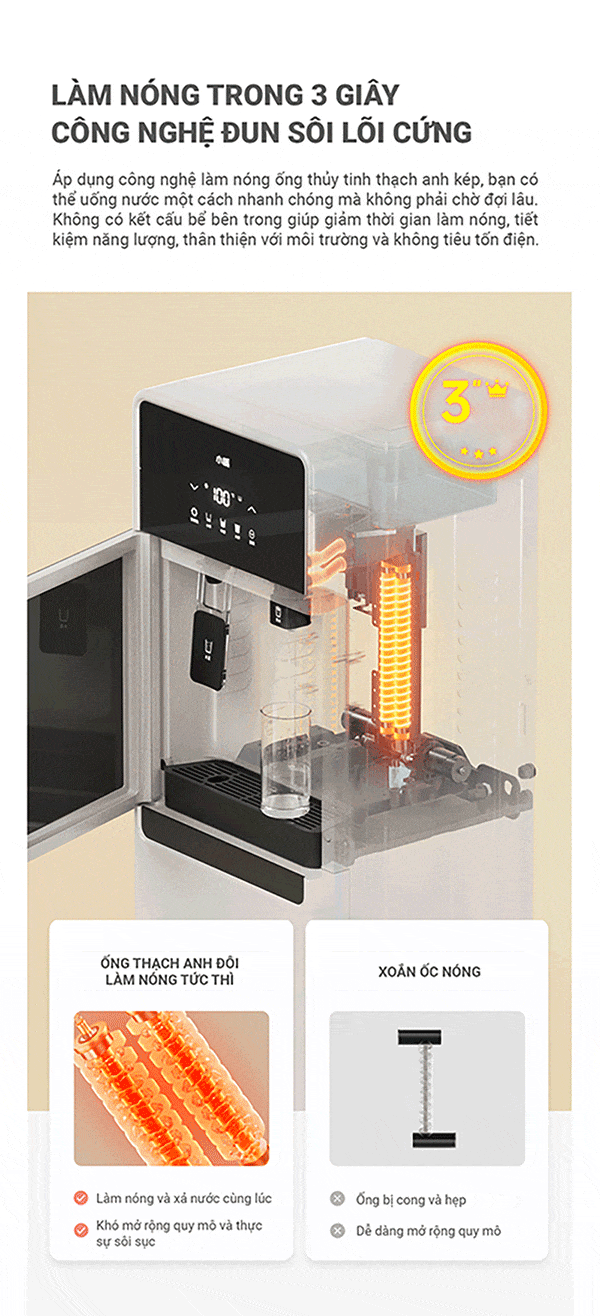 Cây Nước Nóng Lạnh YD9508 - Điện Máy Plus