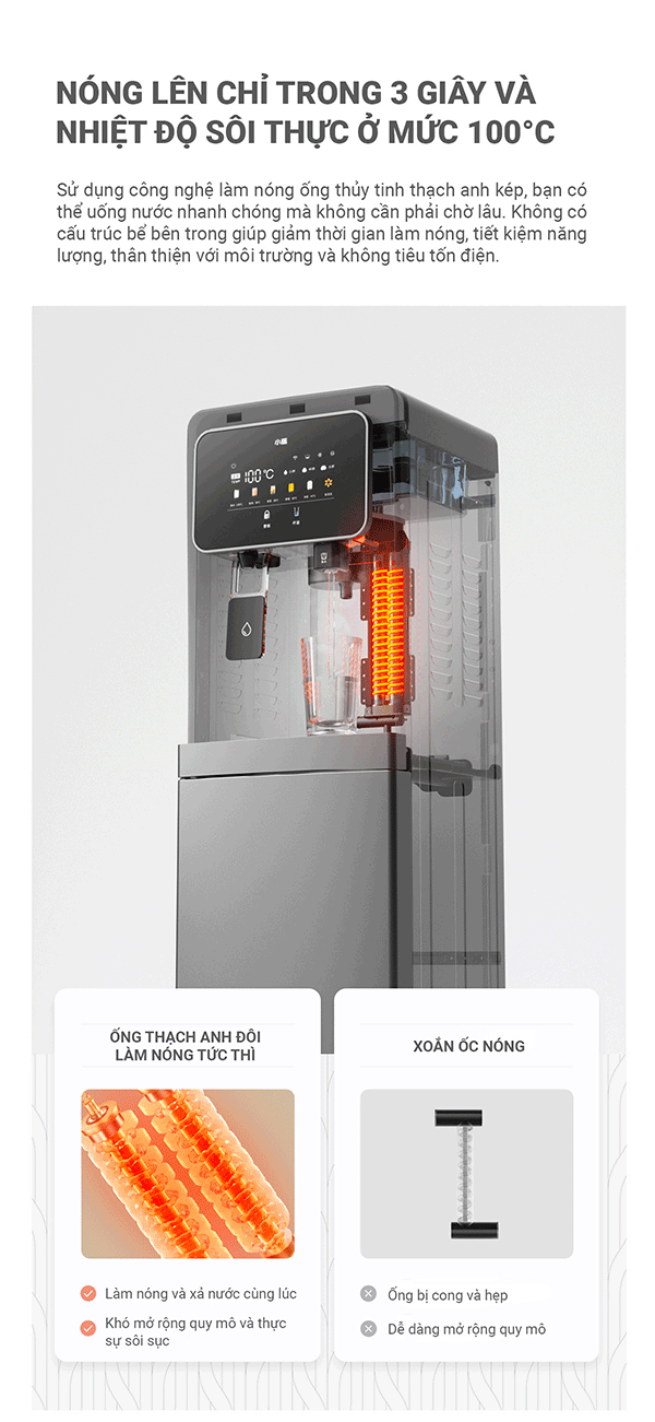 Cây Nước Nóng Lạnh YD9510 - Điện Máy Plus