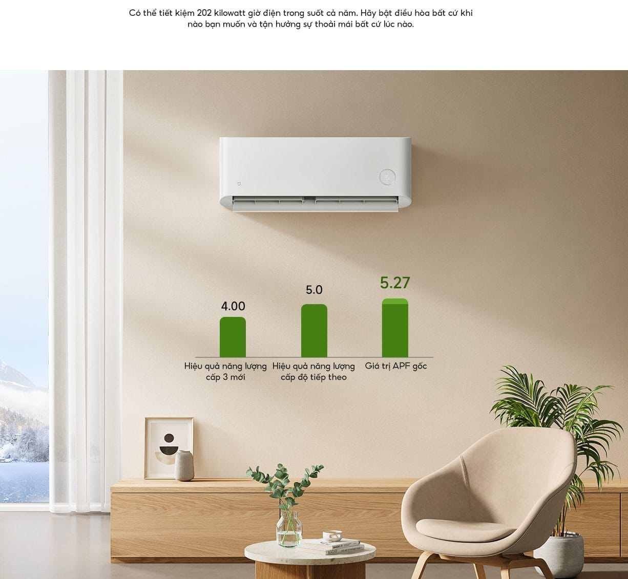 Điều hòa Xiaomi Mijia KFR-35GW/D3A1 (12000BTU) 1.5HP 2 chiều - Điện Máy Plus