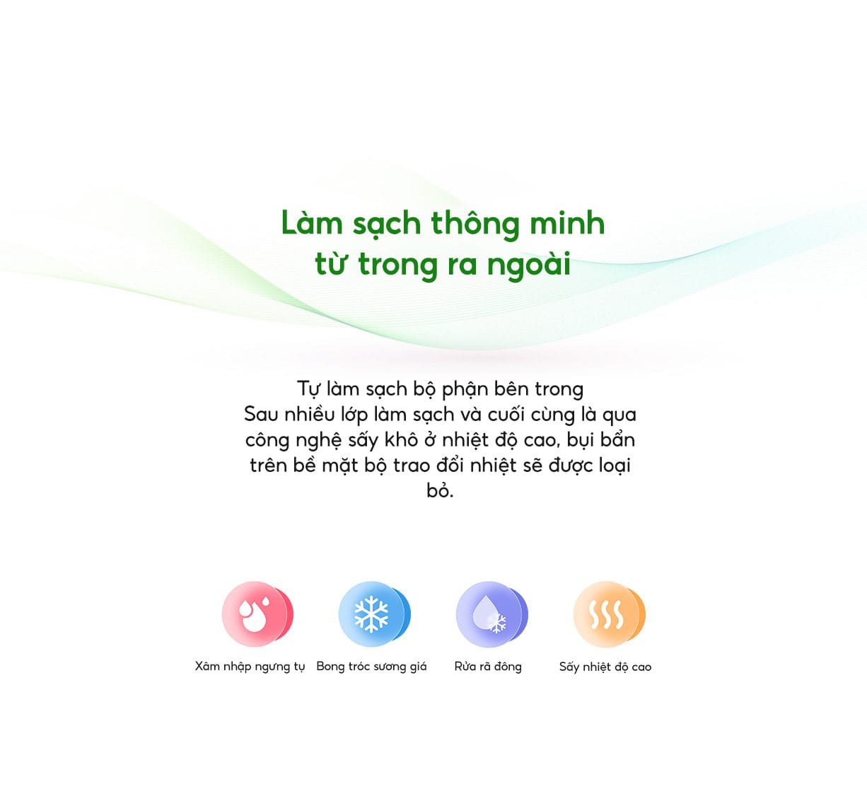 Điều hòa Xiaomi Mijia KFR-35GW/D3A1 (12000BTU) 1.5HP 2 chiều - Điện Máy Plus