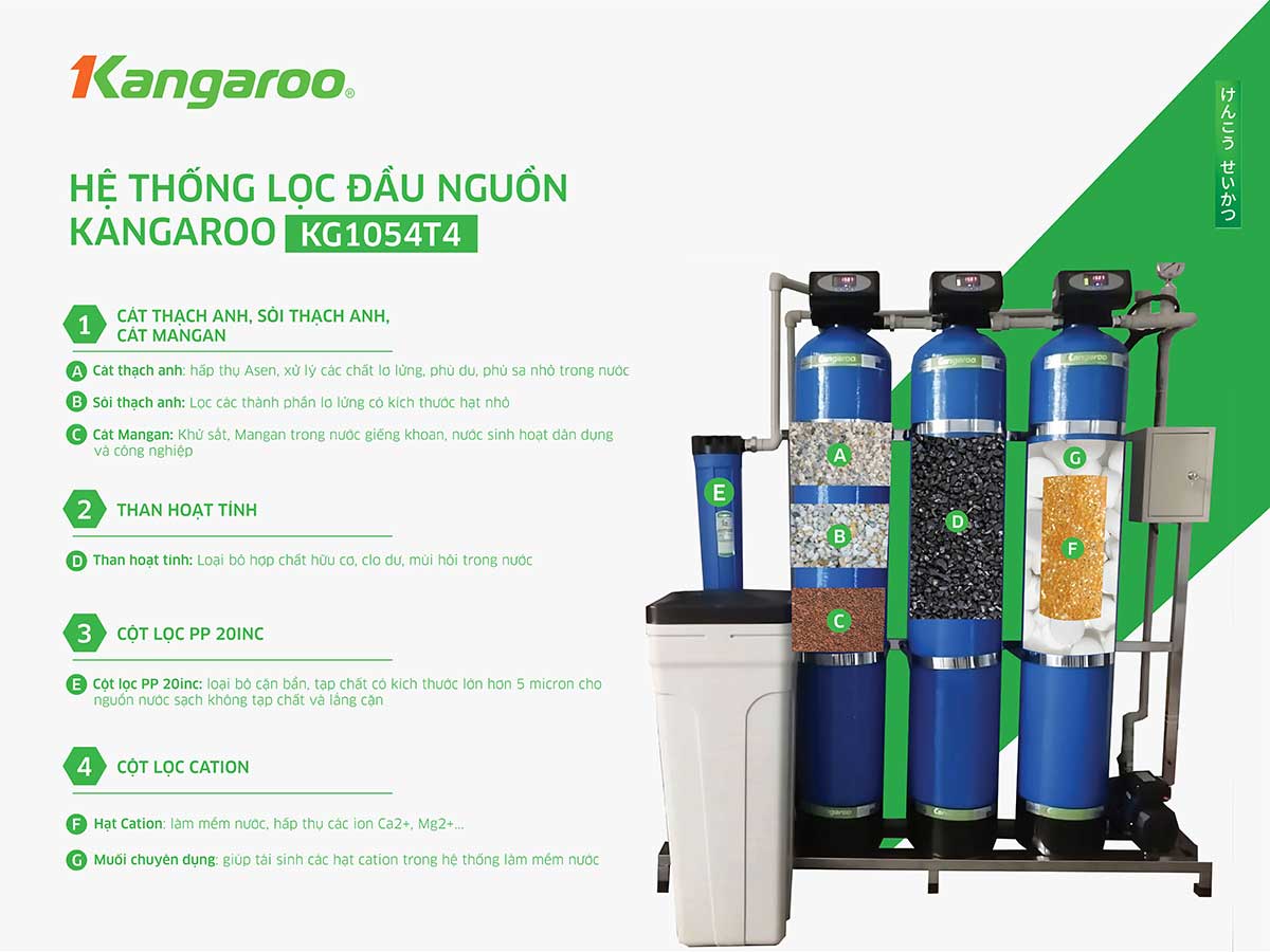 Bộ lọc nước tổng đầu nguồn Kangaroo KG1054T4, Van tự động - Điện Máy Plus