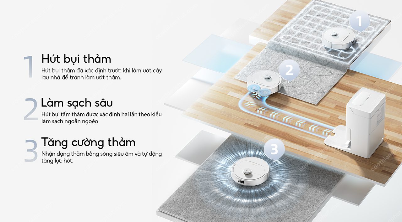 Robot hút bụi Roborock Q Revo MaxV - Điện Máy Plus