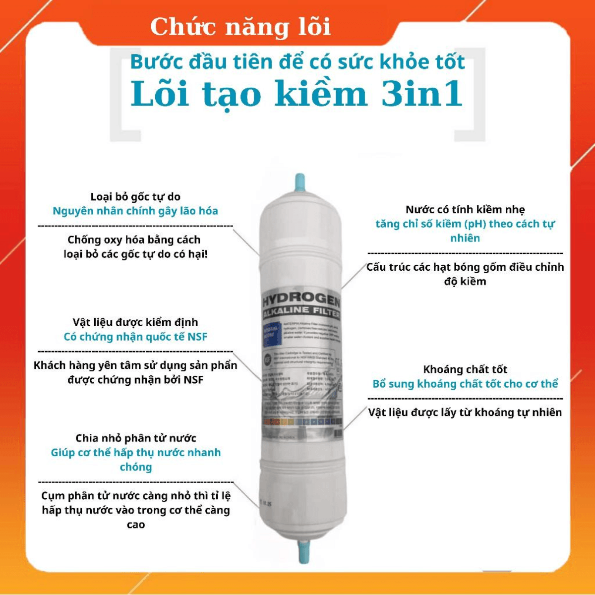 Lõi lọc nước ion Kiềm Alkaline Hydrogen – Nhập Khẩu Hàn Quốc - Điện Máy Plus