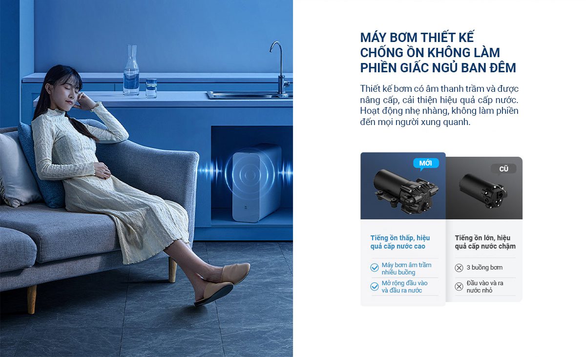 Máy lọc nước Xiaomi 1000G - Điện Máy Plus