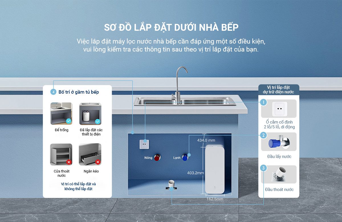 Máy lọc nước Xiaomi 1000G - Điện Máy Plus