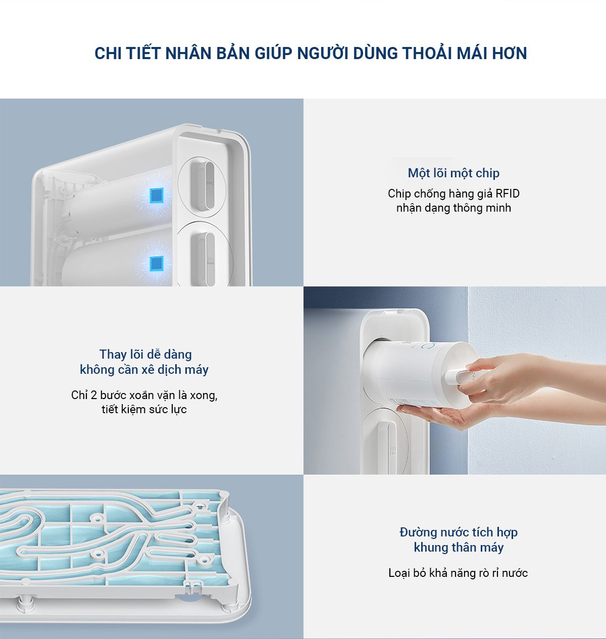 Máy lọc nước Xiaomi 1000G - Điện Máy Plus