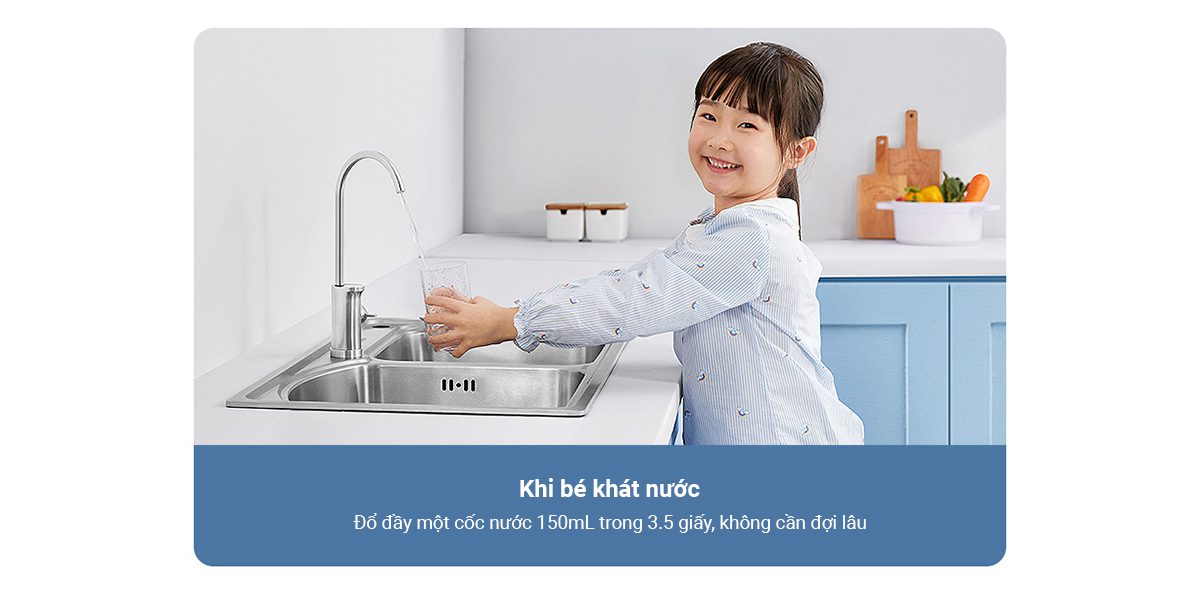 Máy lọc nước Xiaomi 1000G - Điện Máy Plus