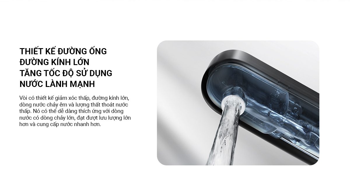 Máy lọc nước Xiaomi 1000G Pro - Điện Máy Plus