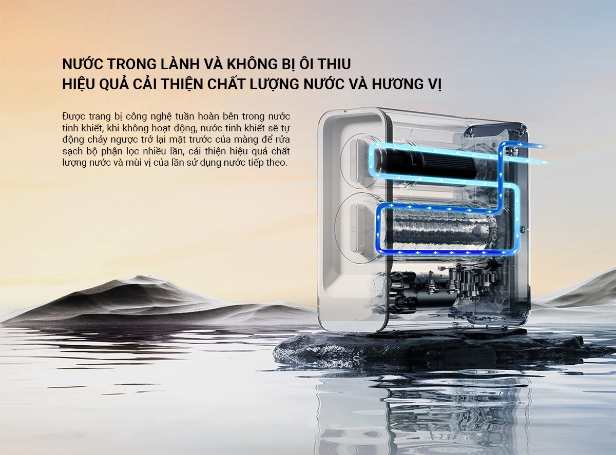 Máy lọc nước Xiaomi 1000G Pro - Điện Máy Plus