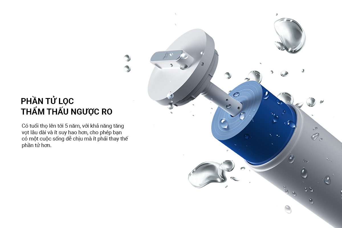 Máy lọc nước Xiaomi 1000G Pro - Điện Máy Plus