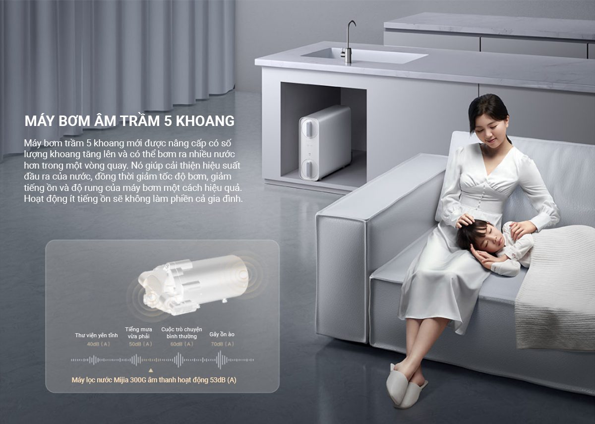 Máy lọc nước Xiaomi 400G - Điện Máy Plus