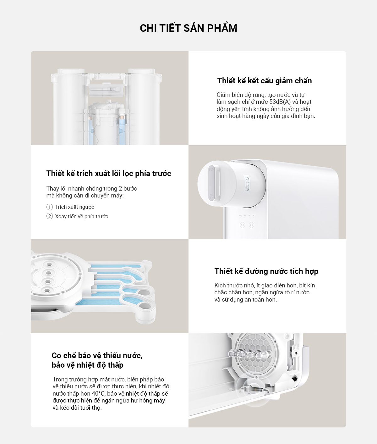 Máy lọc nước Xiaomi 400G - Điện Máy Plus