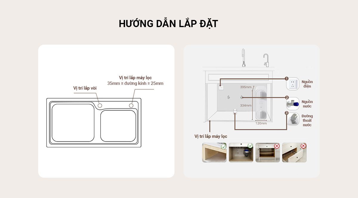 Máy lọc nước Xiaomi 400G - Điện Máy Plus