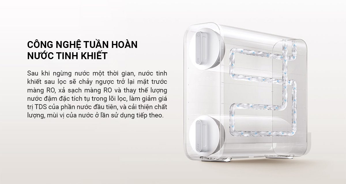 Máy lọc nước Xiaomi 400G - Điện Máy Plus