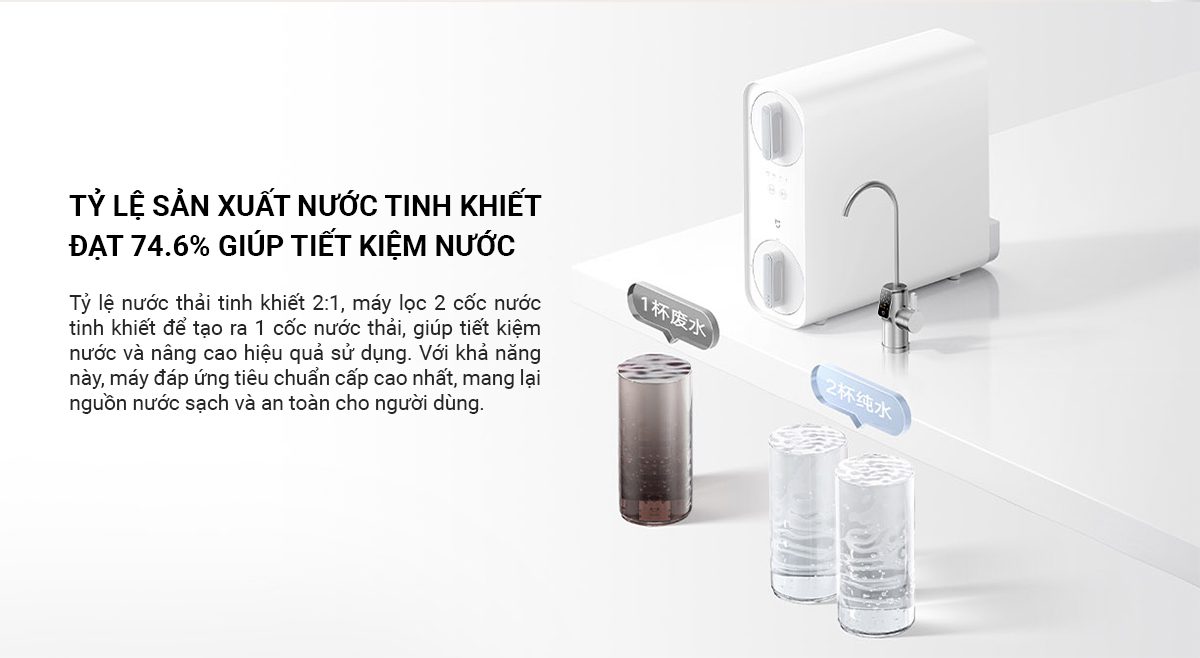 Máy lọc nước Xiaomi 400G - Điện Máy Plus