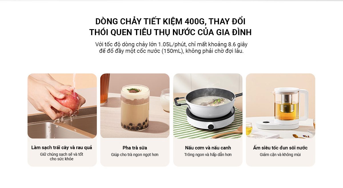 Máy lọc nước Xiaomi 400G - Điện Máy Plus