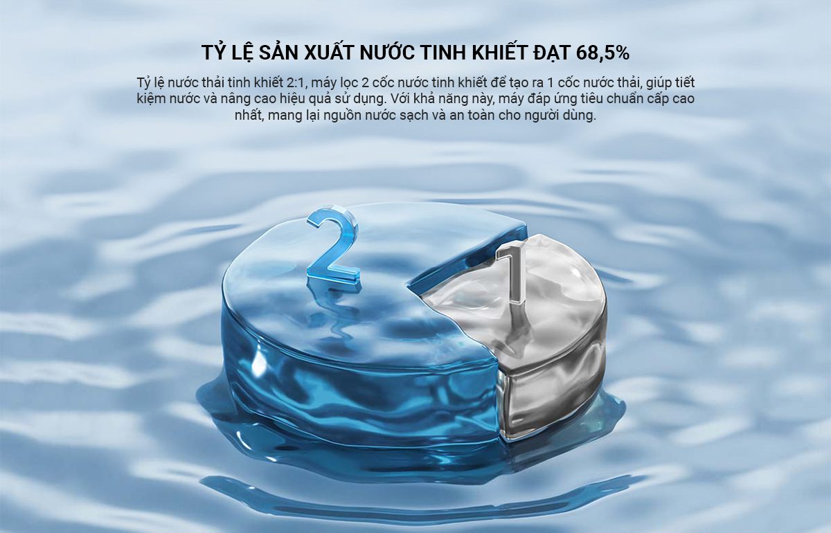 Máy lọc nước Xiaomi 600G - Điện Máy Plus