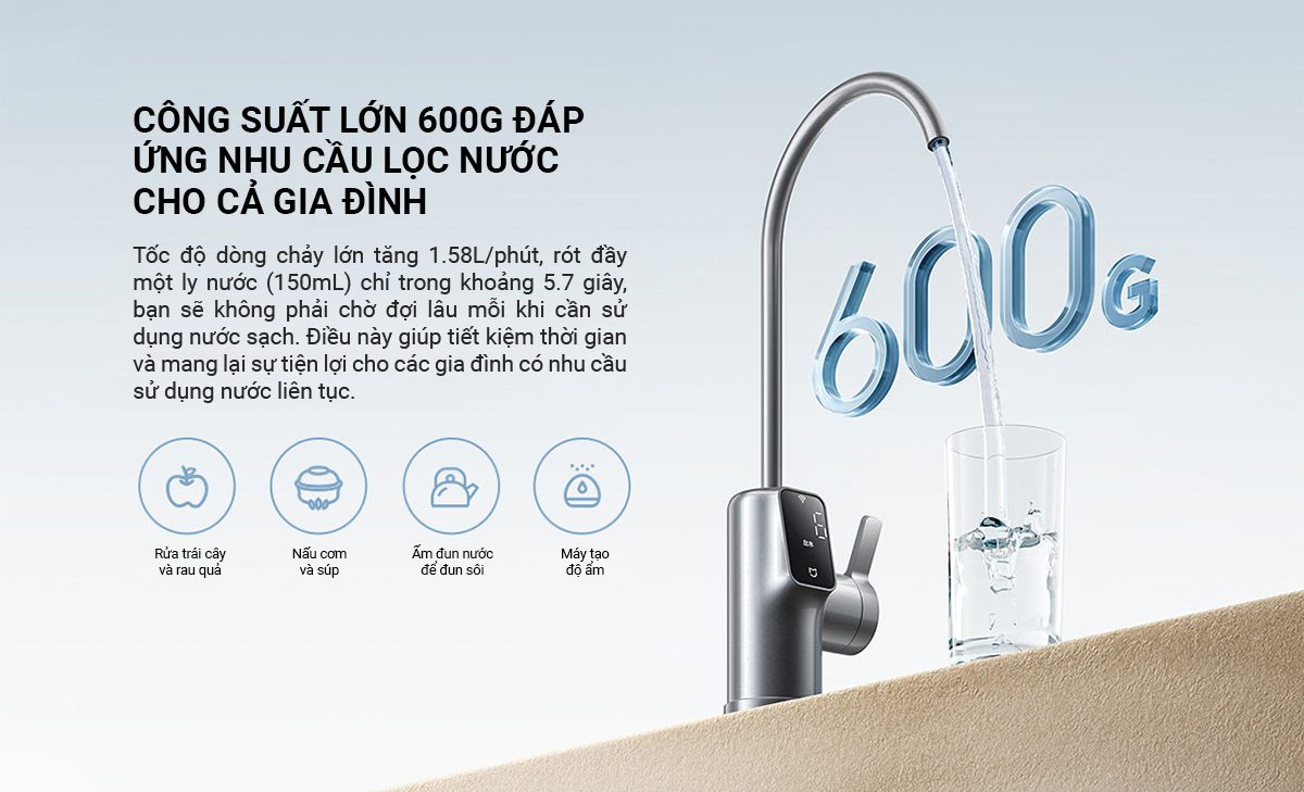 Máy lọc nước Xiaomi 600G - Điện Máy Plus