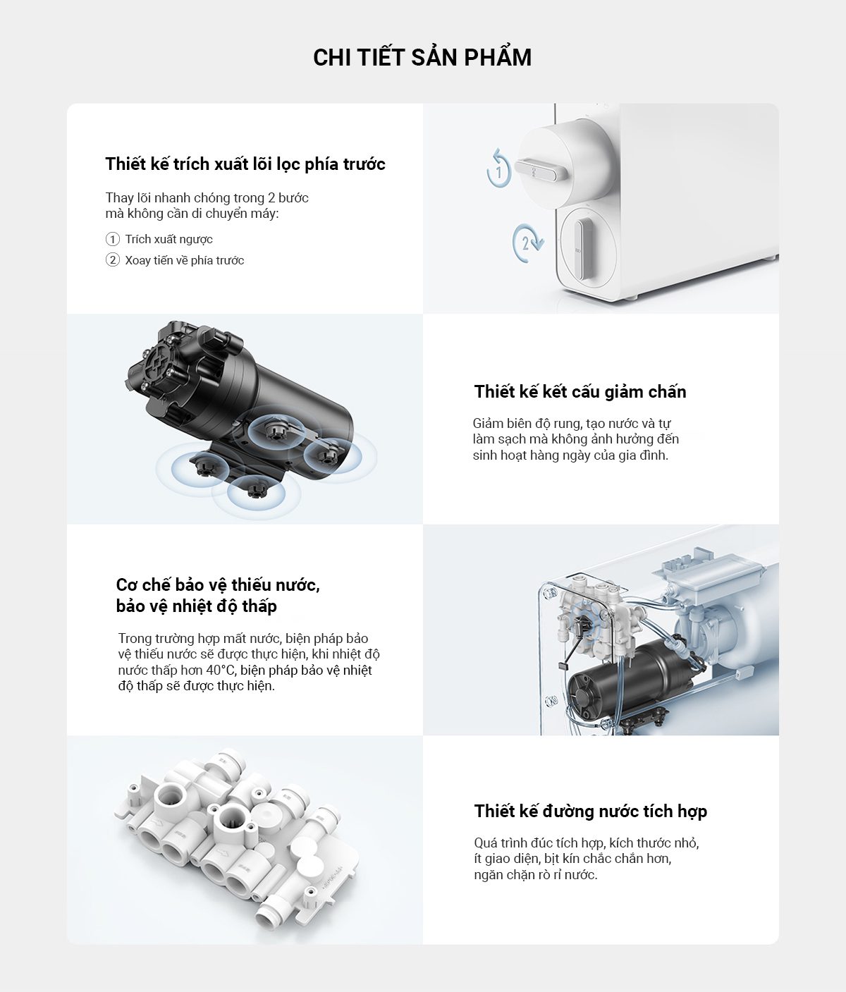 Máy lọc nước Xiaomi 600G - Điện Máy Plus