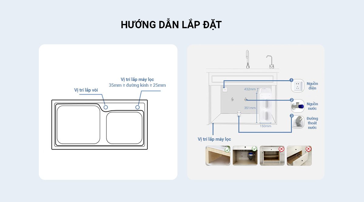 Máy lọc nước Xiaomi 600G - Điện Máy Plus