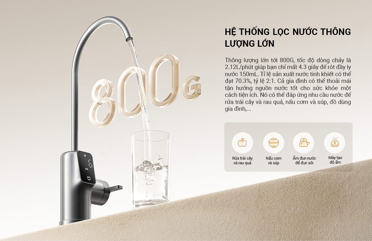 Máy lọc nước Xiaomi 800G - Điện Máy Plus