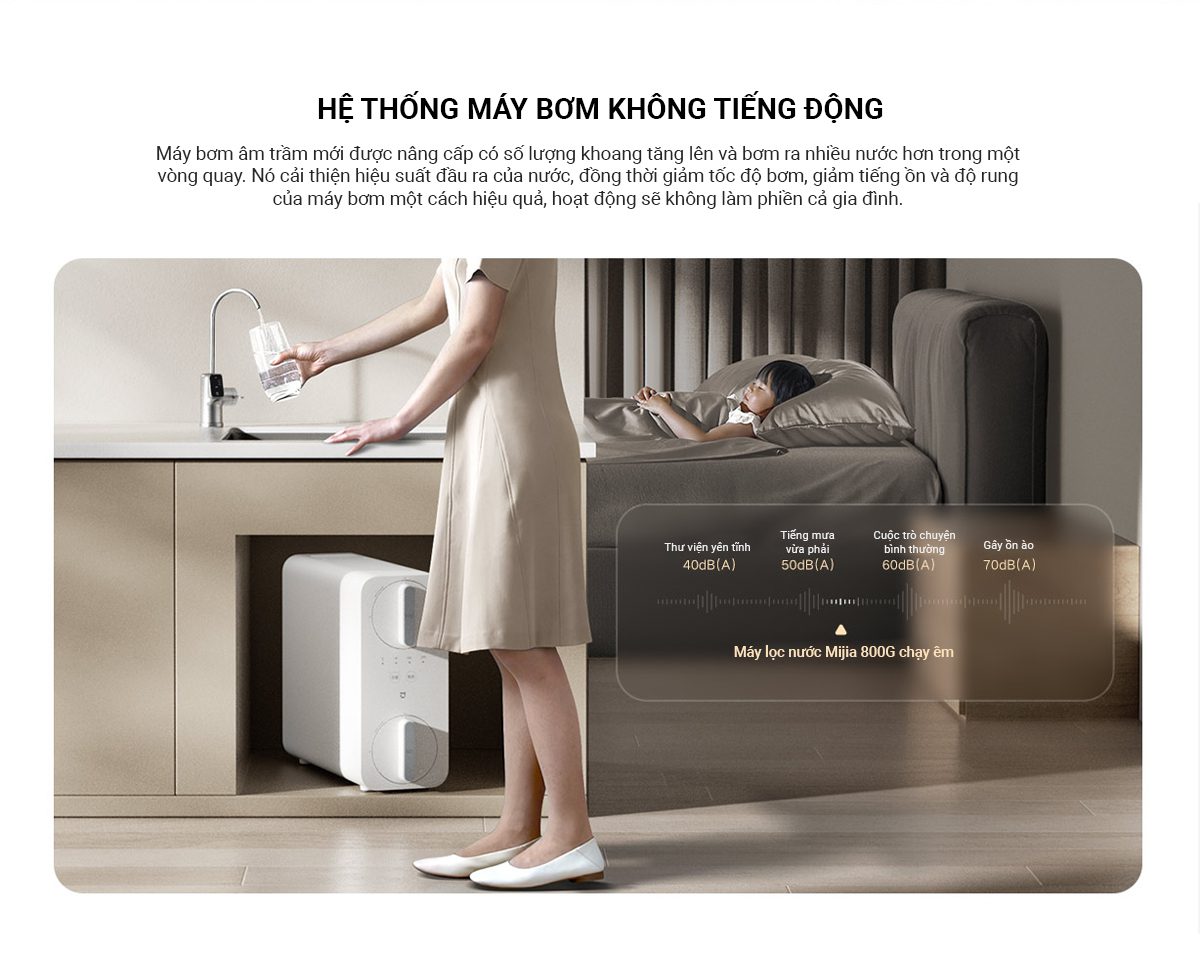 Máy lọc nước Xiaomi 800G - Điện Máy Plus