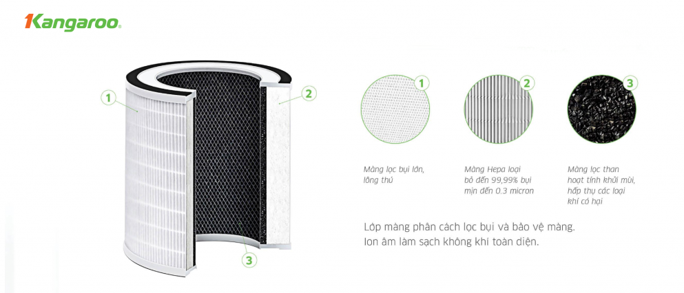 Máy lọc không khí Kangaroo KG50AP chính hãng Máy lọc không khí Kangaroo KG50AP - Điện Máy Plus