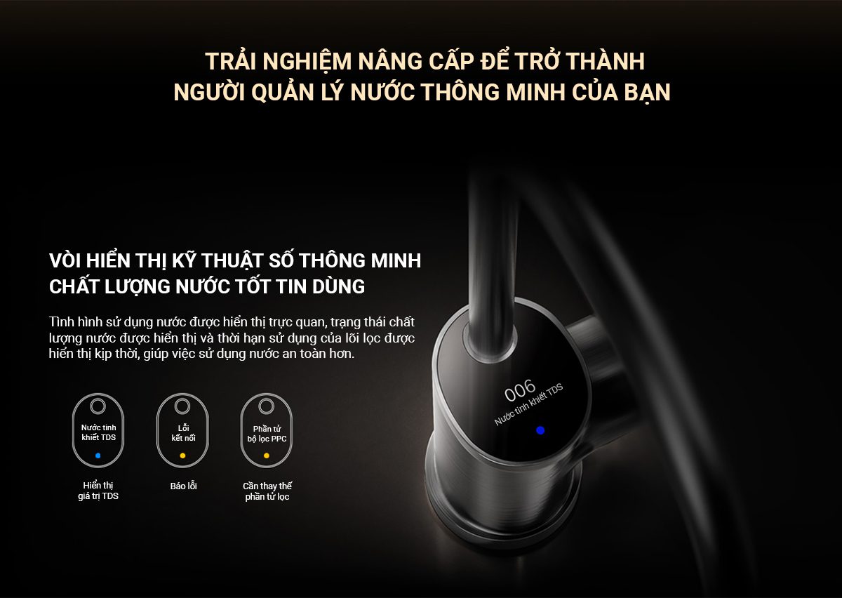 Máy lọc nước Xiaomi 1200G Pro - Điện Máy Plus