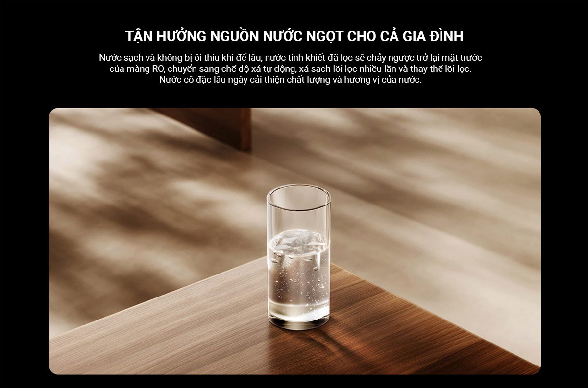 Máy lọc nước Xiaomi 1200G Pro - Điện Máy Plus