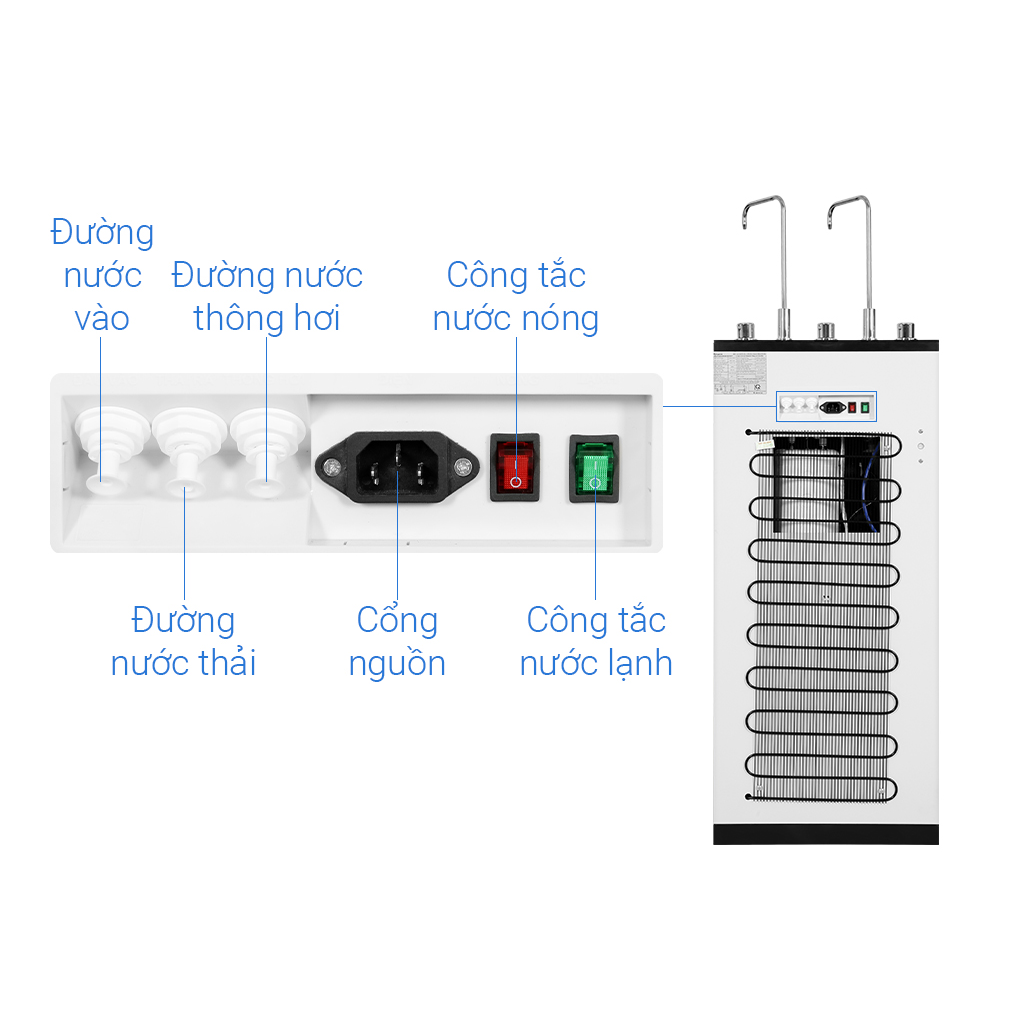 Máy lọc nước nóng lạnh Kangaroo KG10A17 – 10 Lõi Lọc – Mới 2025 - Điện Máy Plus