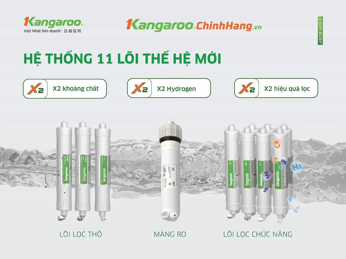 Máy lọc nước Kangaroo Hydrogen nóng lạnh KG11A8 – 11 lõi, Mẫu 2025 - Điện Máy Plus