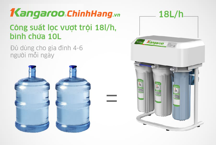 Máy lọc nước Kangaroo KGRP68EC – 6 Lõi Lọc - Điện Máy Plus