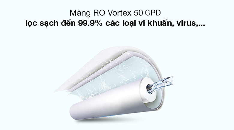 Máy lọc nước Kangaroo hydrogen KGRP09HQ - Điện Máy Plus