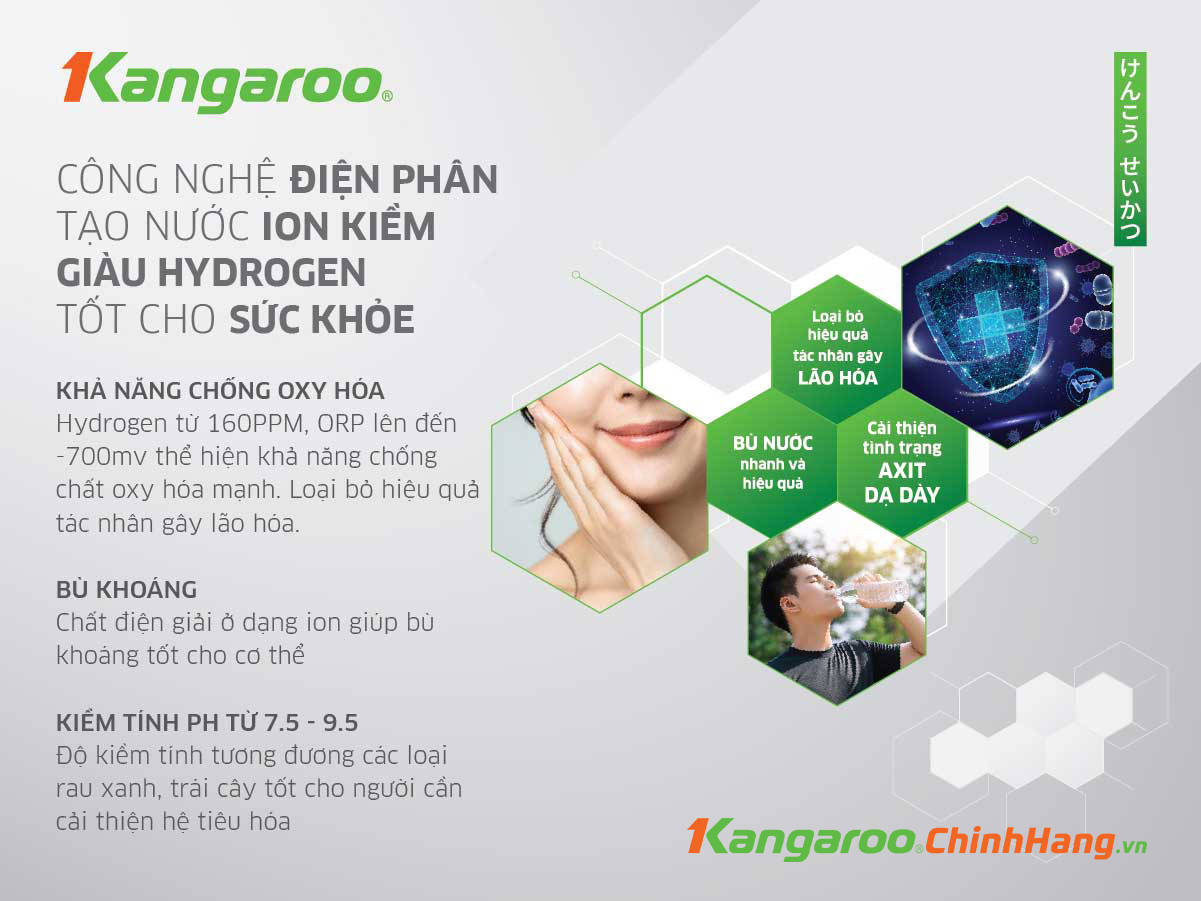Máy lọc nước Kangaroo Hydrogen ion kiềm KG10A8ESG - Điện Máy Plus