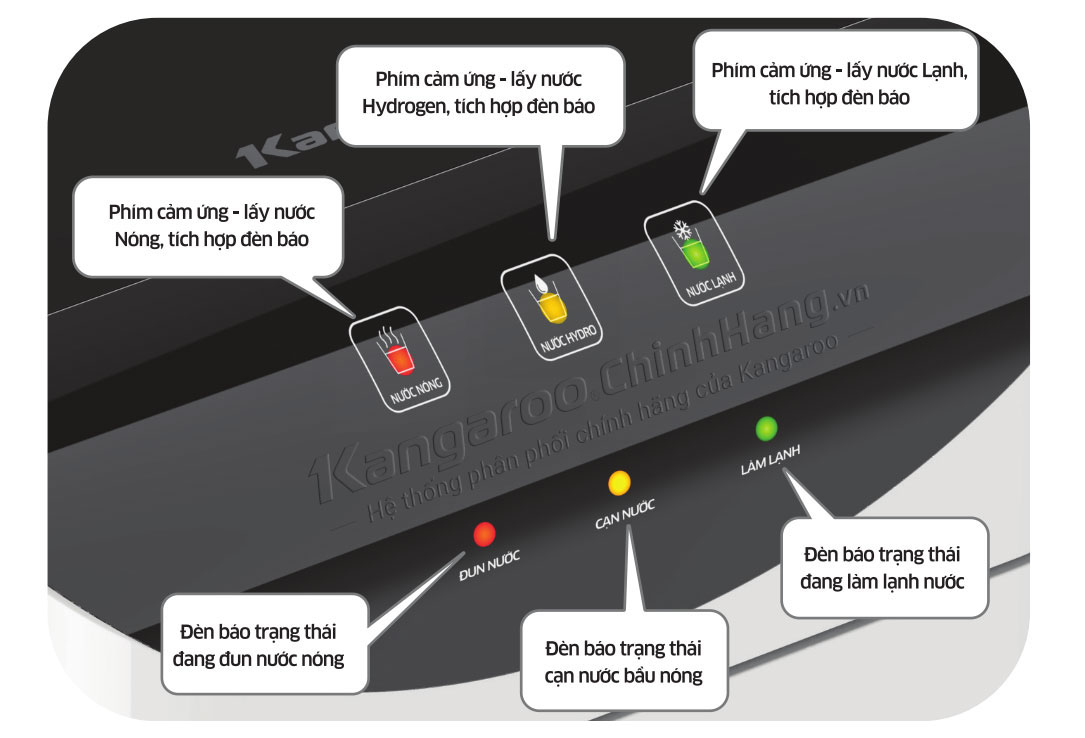 Máy lọc nước Kangaroo Hydrogen Slim Nóng Lạnh KG10A6S - Điện Máy Plus