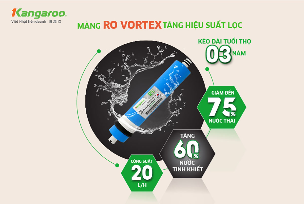 Máy lọc nước Kangaroo Hydrogen KG100HC3 – Hàng Cao Cấp 2025 - Điện Máy Plus