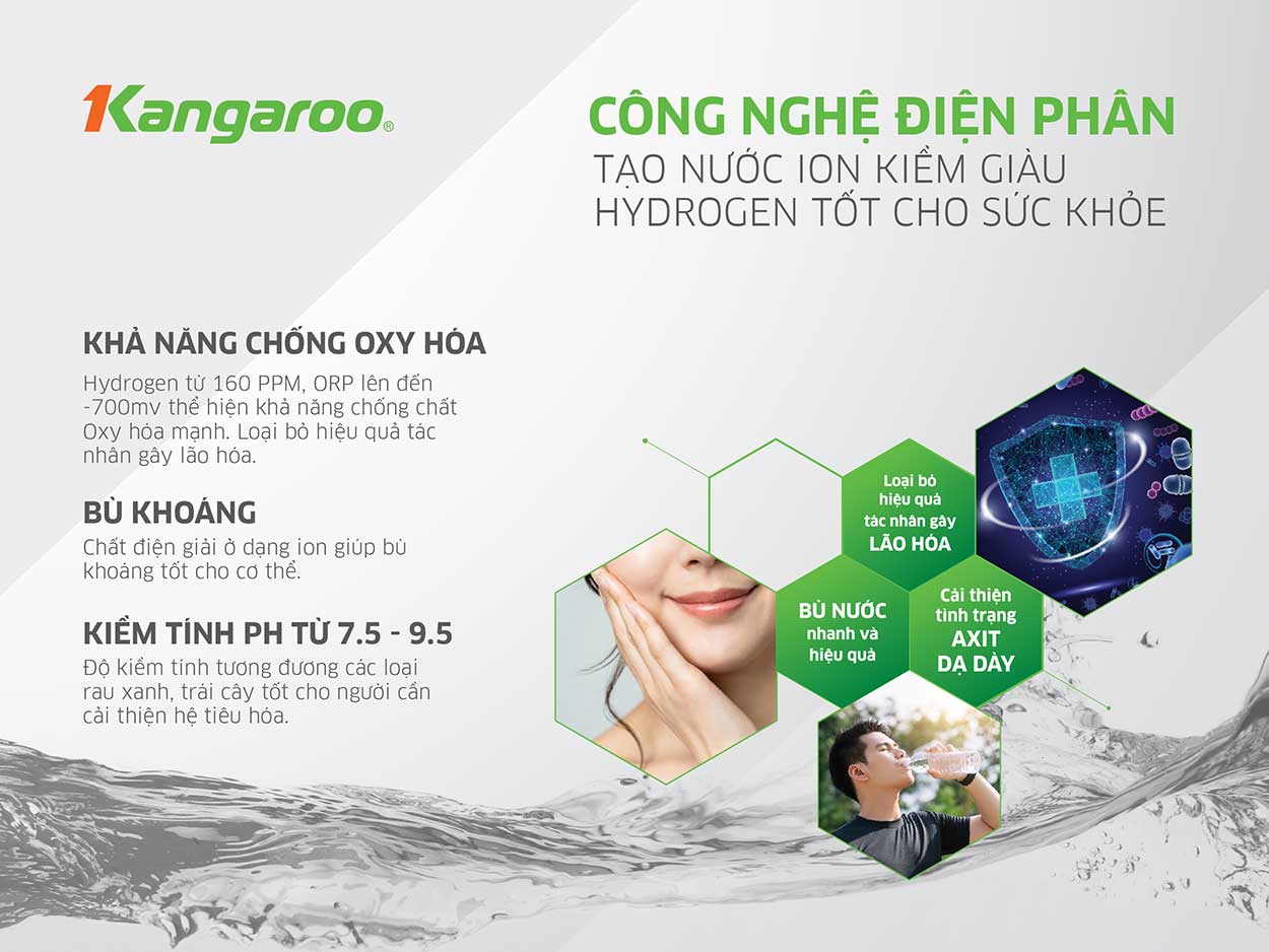 Máy lọc nước Kangaroo Hydrogen KG100HED-IOT - Điện Máy Plus