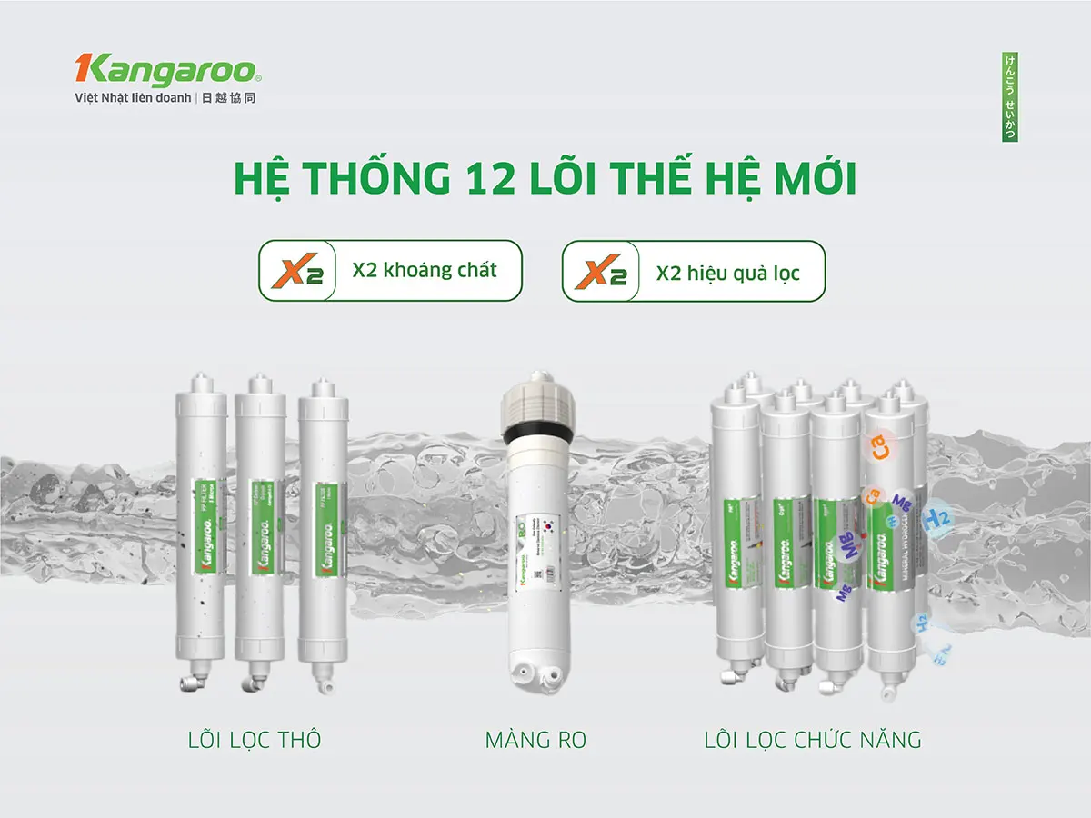 Máy lọc nước Kangaroo KG12NA – 12 lõi lọc, Mẫu mới 2025 - Điện Máy Plus